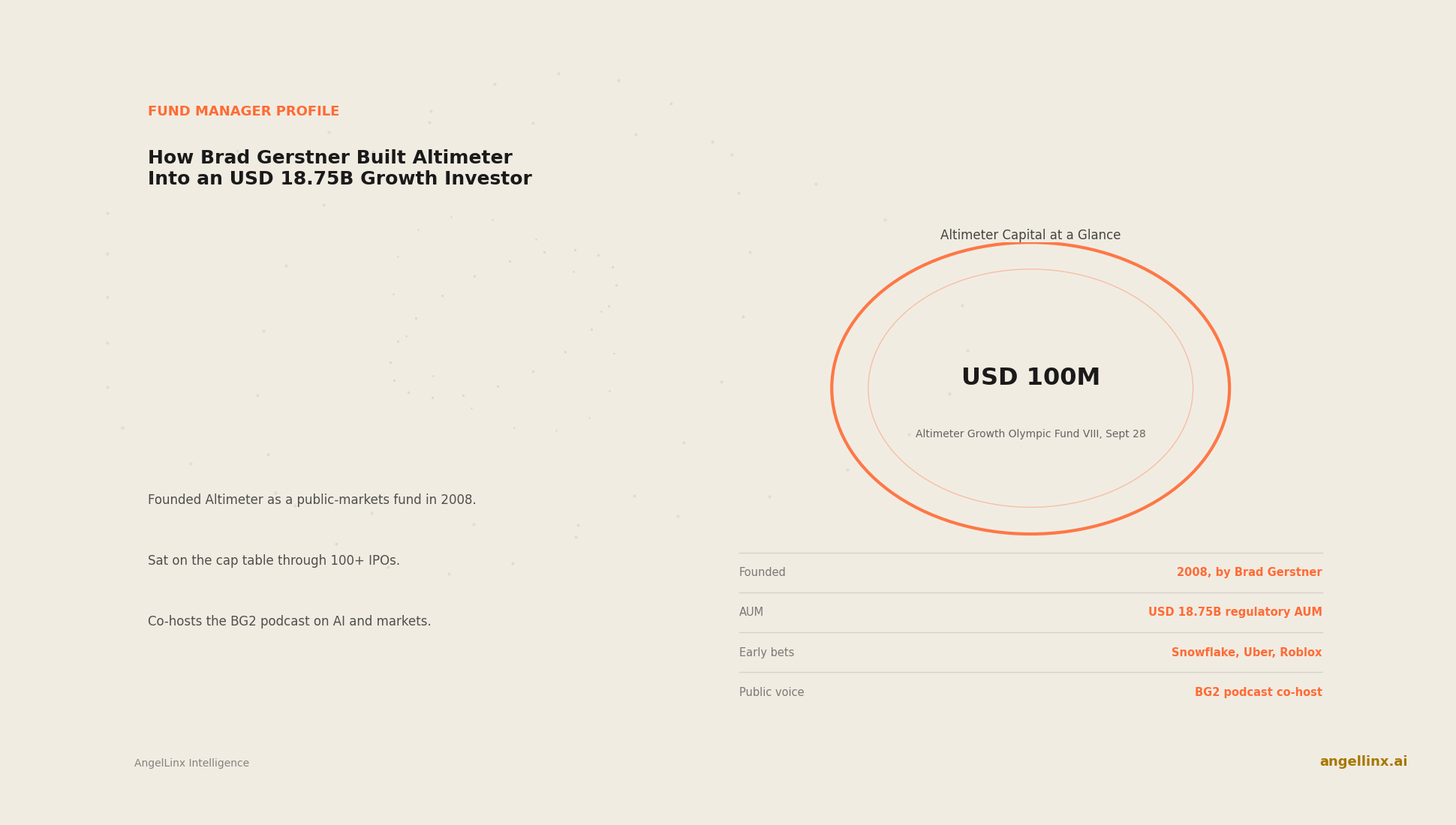 How Brad Gerstner Built Altimeter Capital Into an $18.75 Billion Growth Investor