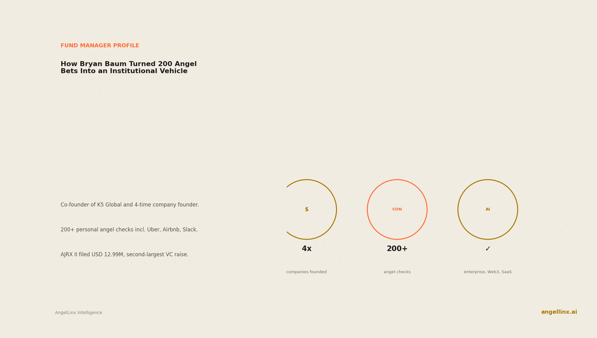 How Bryan Baum Turned 200 Angel Bets Into an Institutional Venture Platform