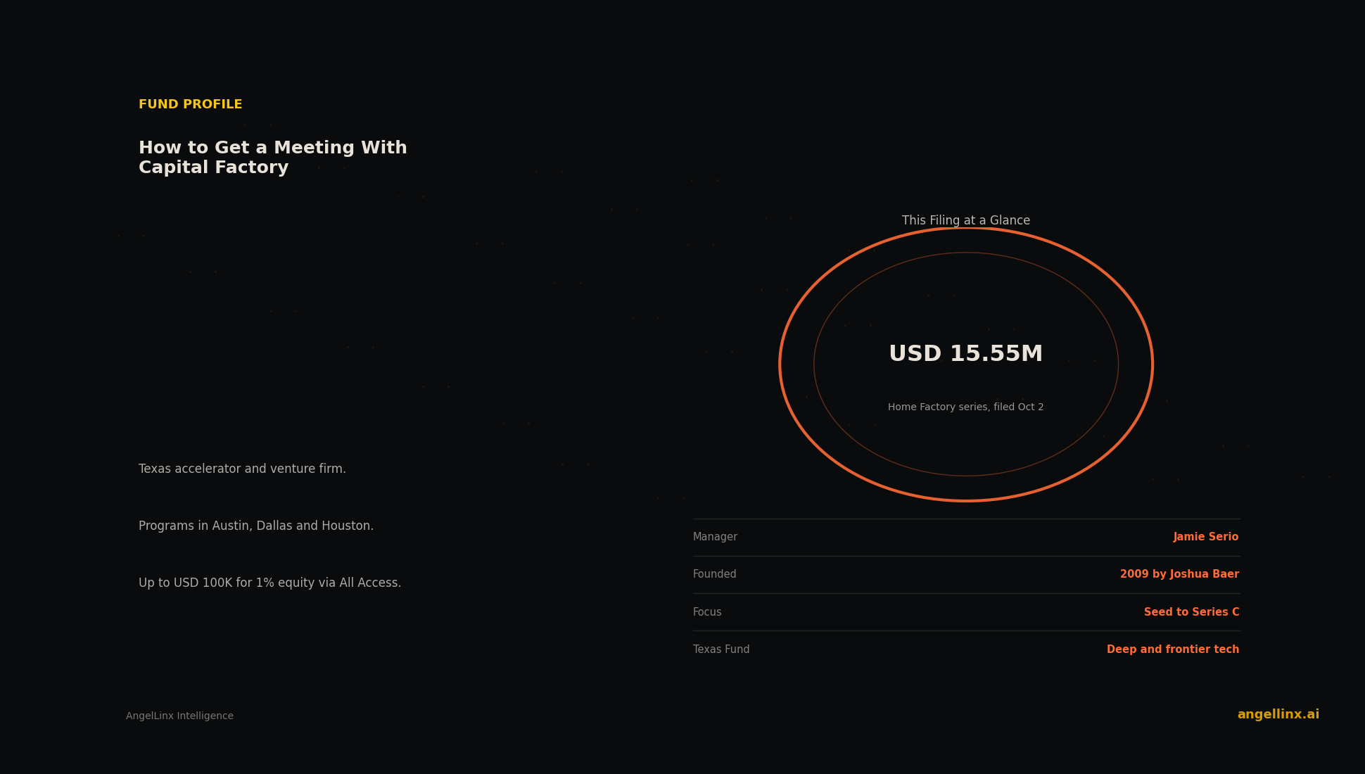 How to Get a Meeting With Capital Factory, and What Its New $15.6 Million Vehicle Signals
