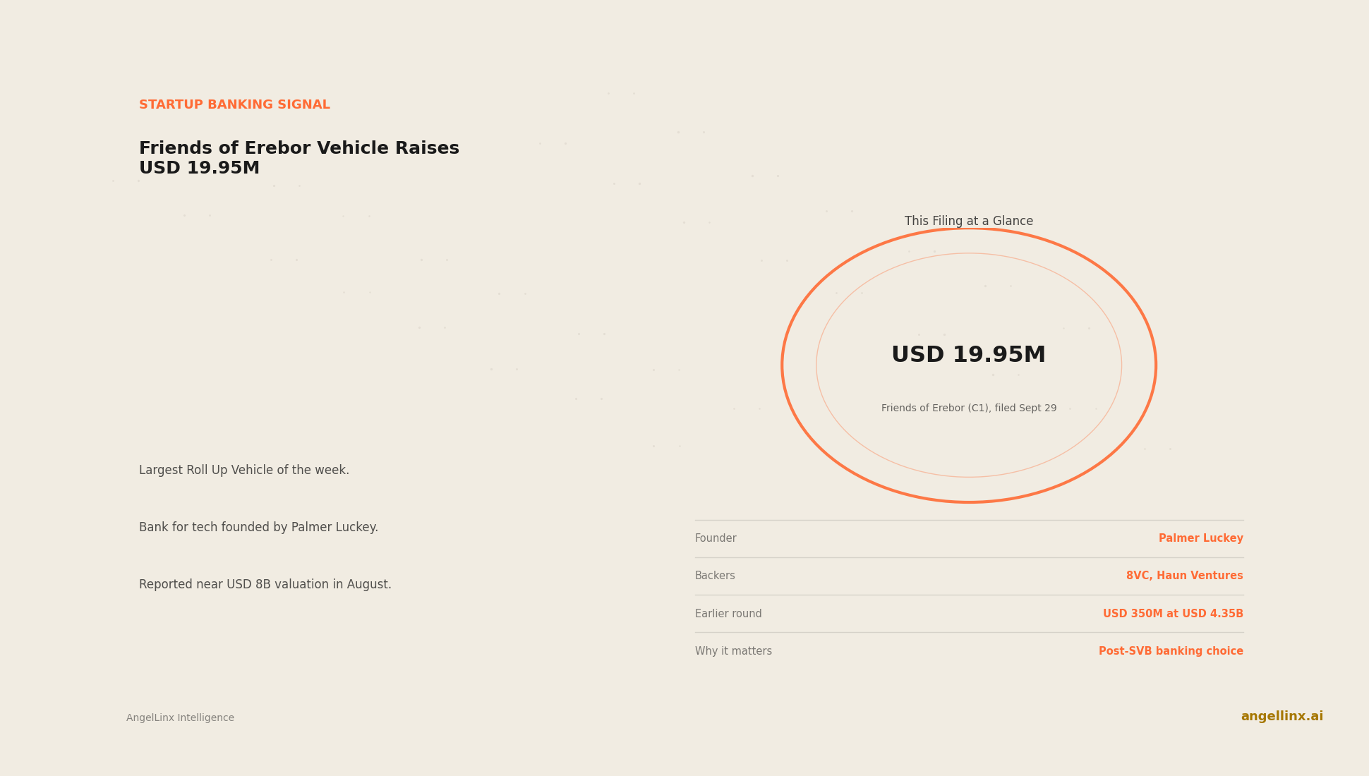Friends of Erebor Vehicle Raises $19.95 Million: What Founders Should Know About the Bank Built for Tech