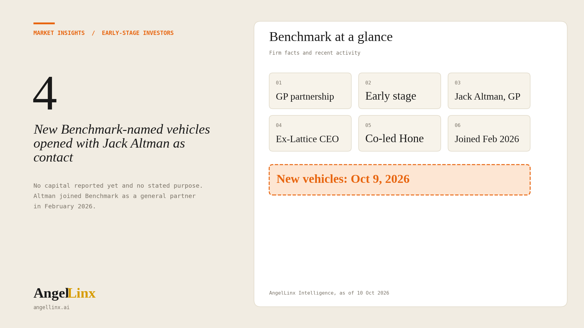 How Benchmark Invests, and What Four New Vehicles Under Jack Altman Mean for Founders