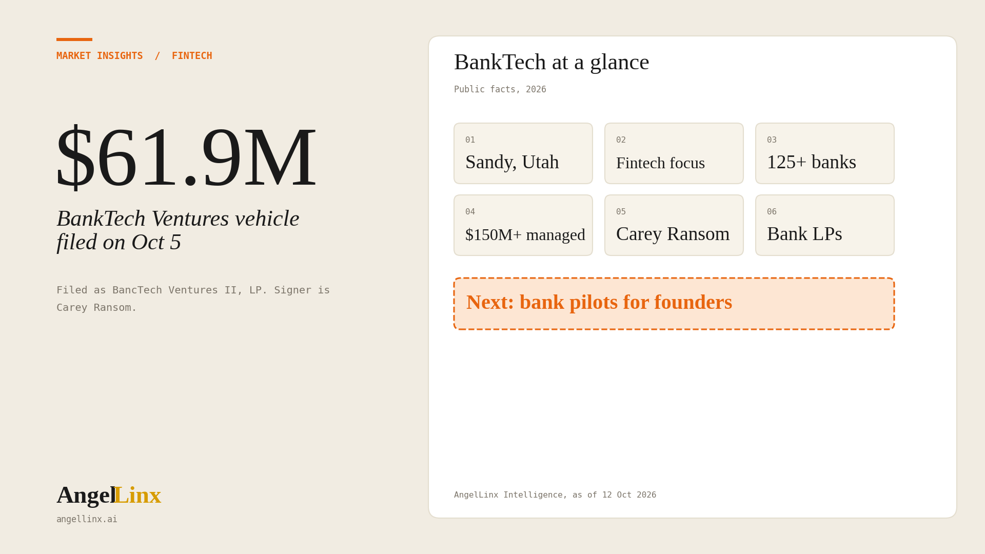 How Fintech Founders Can Reach BankTech Ventures, a Fund Backed by Community Banks
