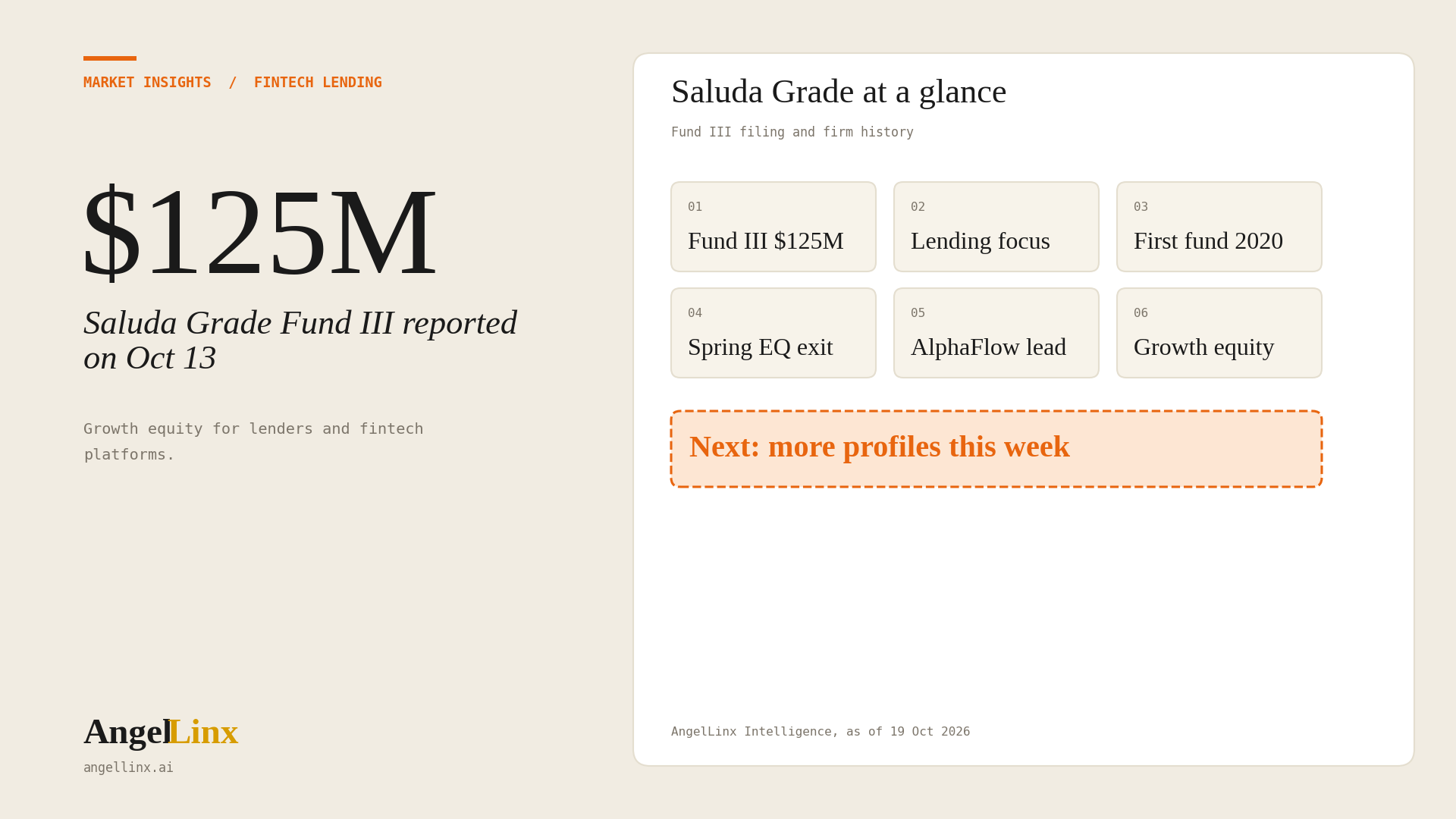 How to Get Funded by Saluda Grade: What Alternative Lending and Fintech Founders Should Know After Its Fund III Filing