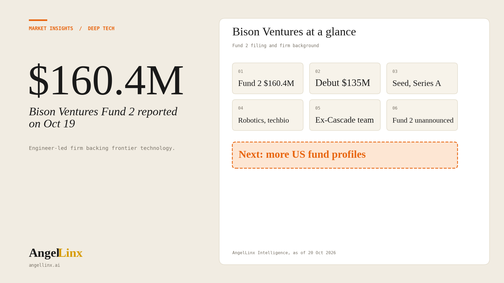 How to Get Funded by Bison Ventures: What Deep Tech Founders Should Know After Its $160 Million Fund 2 Filing