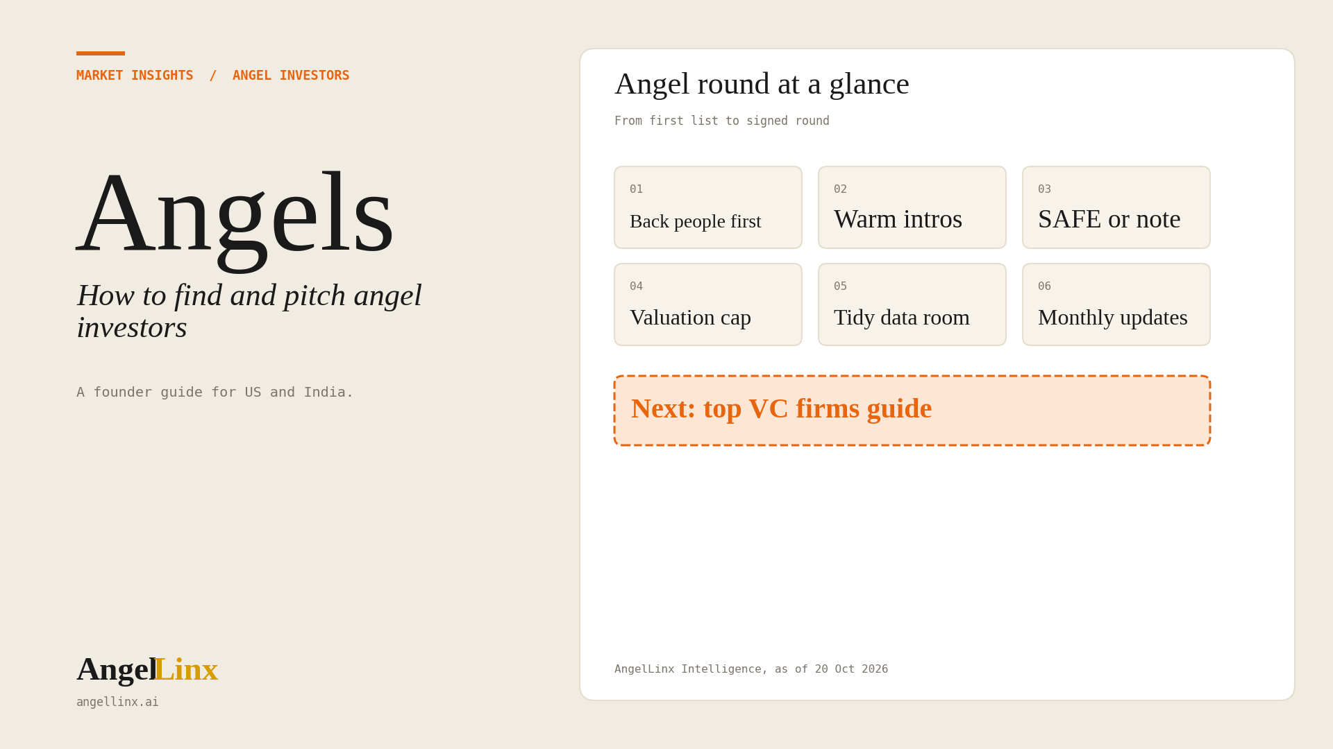 Angel Investors for Startups: How to Find Them, What They Look For and How to Close a First Round