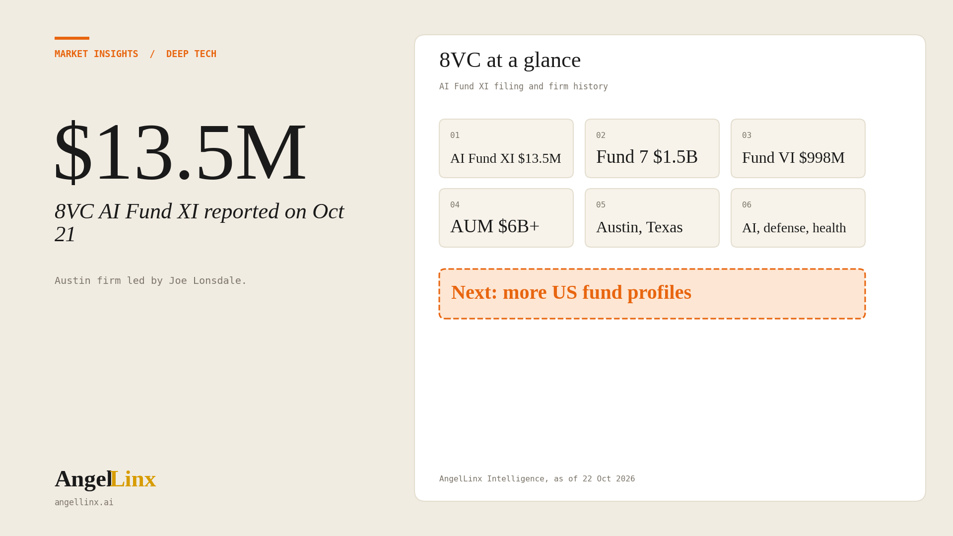 How to Get Funded by 8VC: What Founders Should Know After a New AI Vehicle and a $1.5 Billion Fund 7