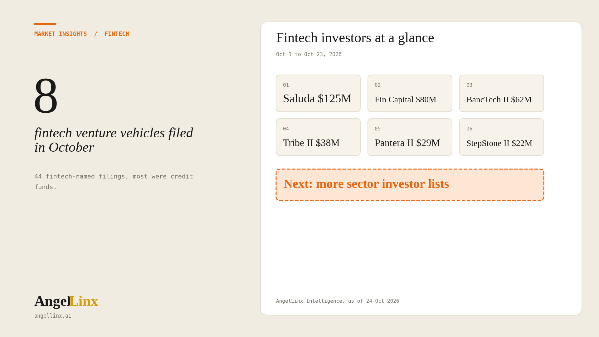Fintech Investors in 2026: Who Is Raising New Funds and How to Pitch Them