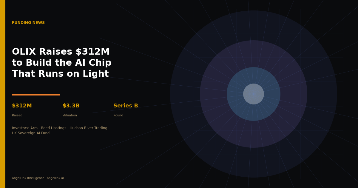OLIX Raises $312M to Build the AI Chip That Runs on Light, Not Electricity