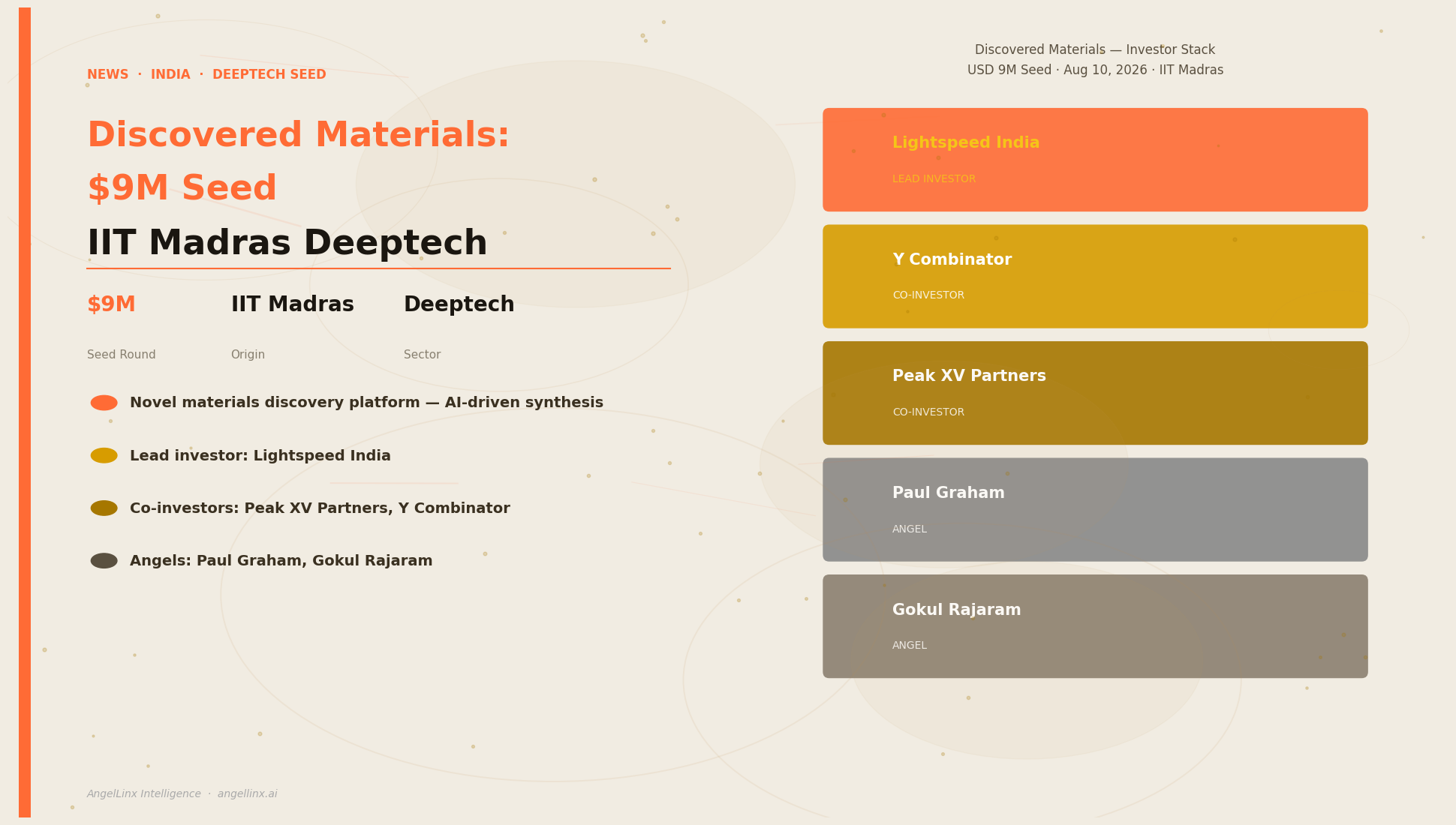 Discovered Materials Raises $9M Seed to Build AI Agents That Design Semiconductor Chips