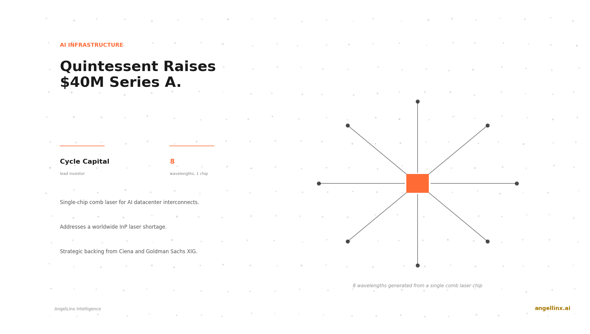 Quintessent Raises $40M Series A to Fix the AI Industry's Laser Shortage With a Single-Chip Comb Laser