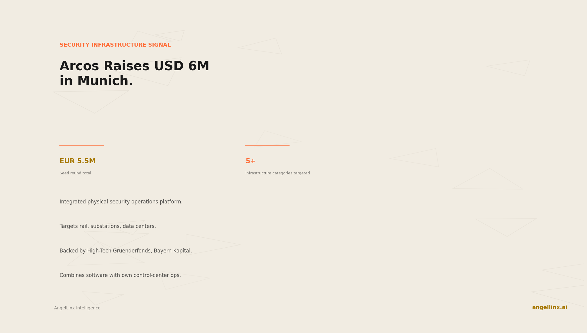 Arcos Raises $6 Million in Munich for Physical Security Infrastructure