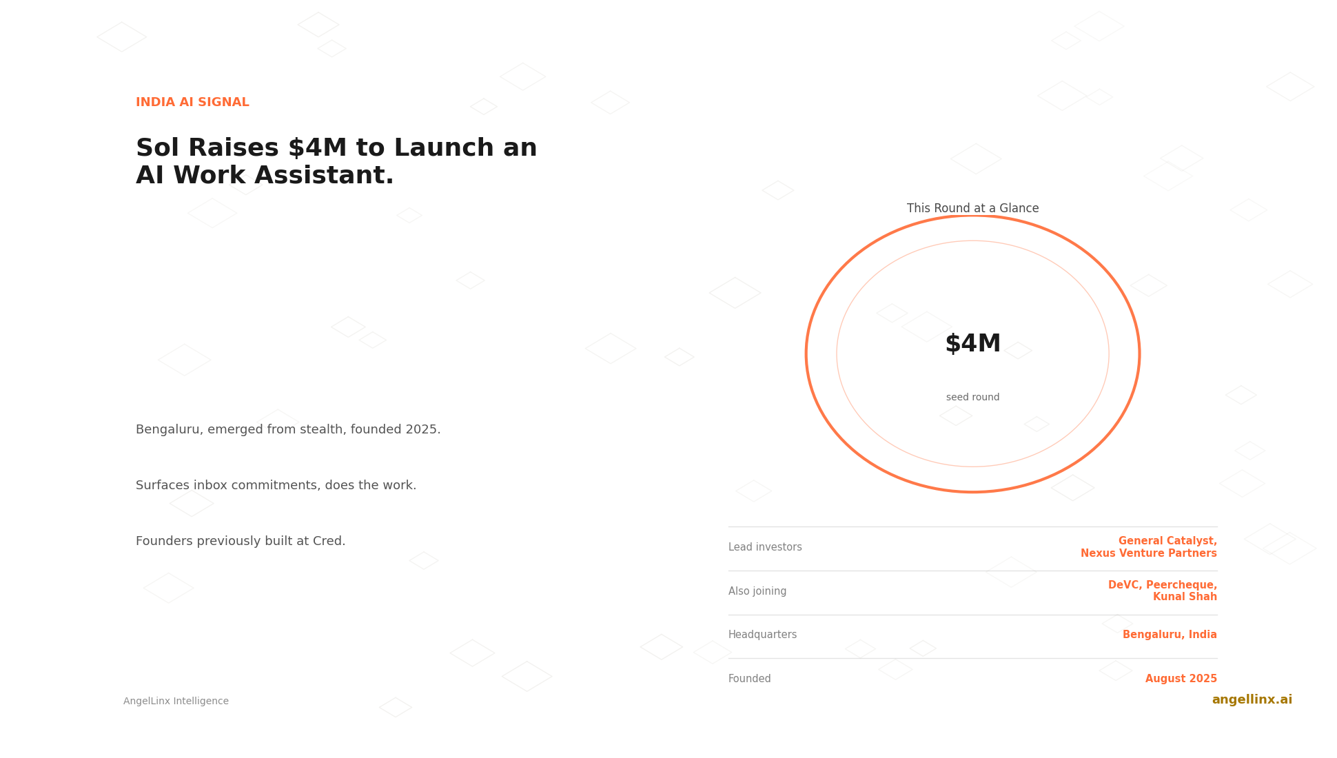 Sol Raises $4 Million to Launch an AI Assistant for Work