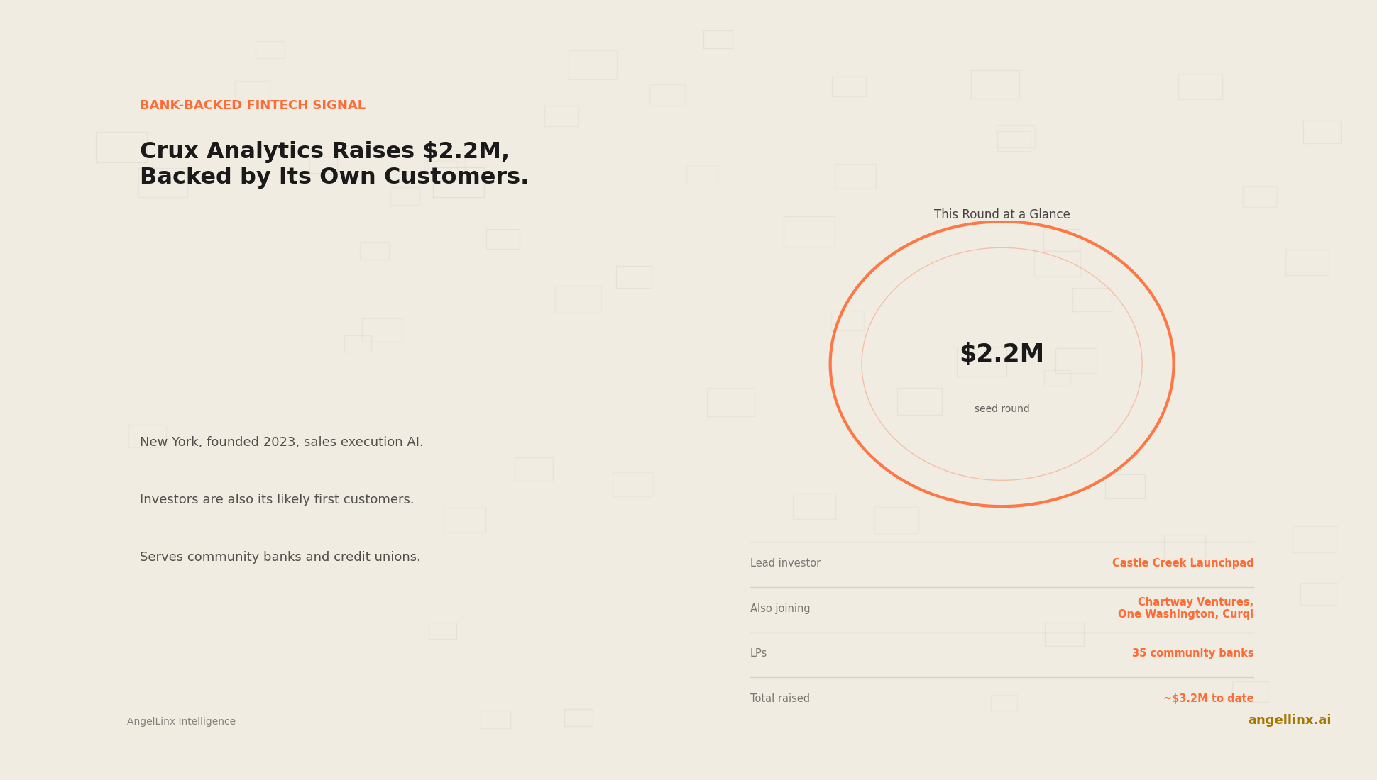 Crux Analytics Raises $2.2 Million, Backed by the Banks It Serves