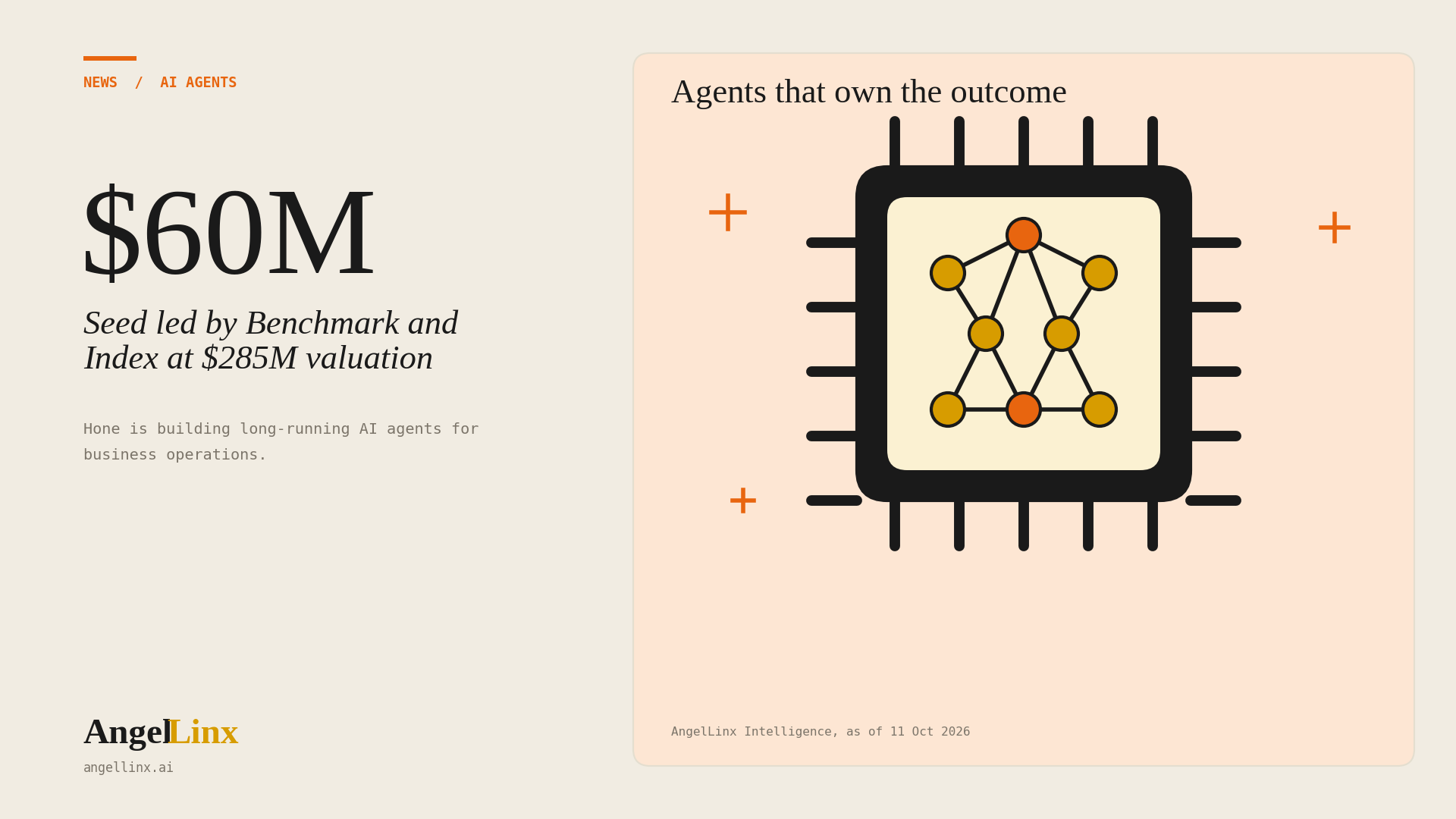 Hone Raises $60 Million Seed Led by Benchmark and Index at $285 Million Valuation to Build AI That Owns Business Outcomes