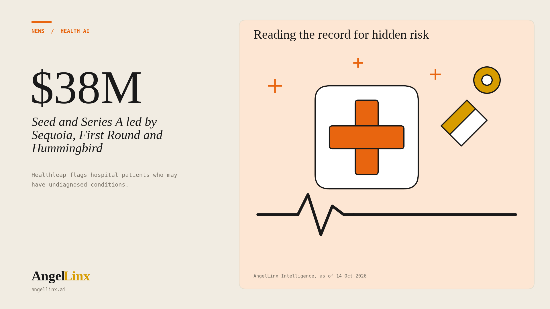 Healthleap Raises $38 Million Across Seed and Series A for AI That Flags Hospital Patients With Hidden Diagnoses