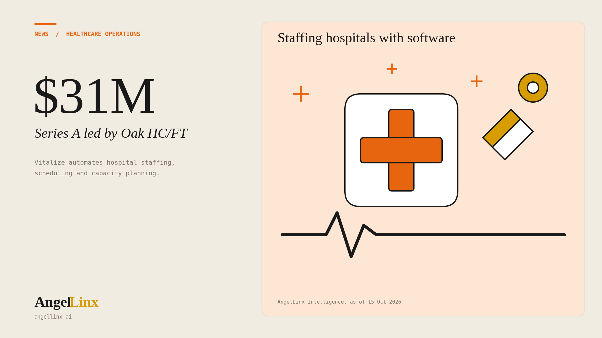 Vitalize Raises $31 Million Series A Led by Oak HC/FT to Automate Hospital Staffing and Scheduling