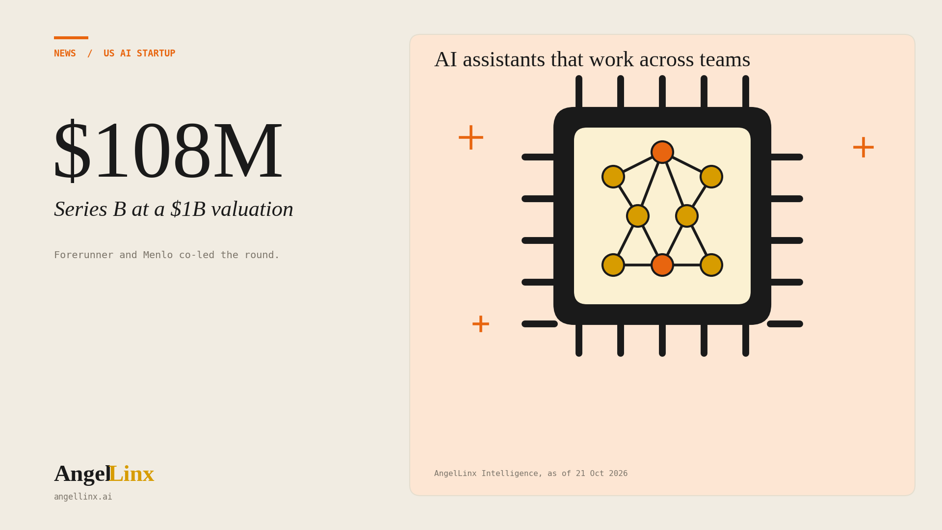 Town Raises $108 Million at a $1 Billion Valuation as AI Assistants Learn to Work Across Teams
