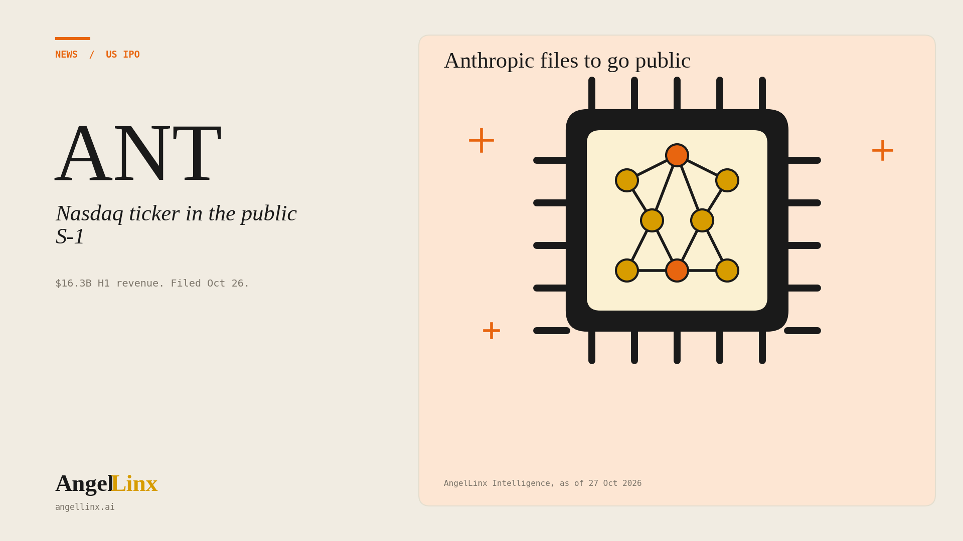 Anthropic Files Its Public S-1: $16.3 Billion in First-Half Revenue and a Nasdaq Listing Under ANT